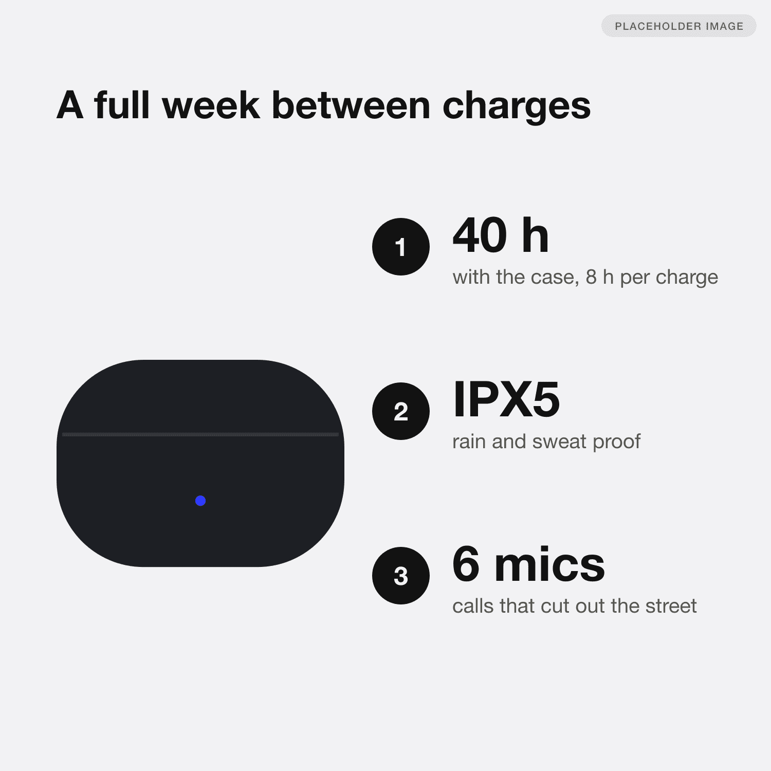 Infographic: the case on the left and three numbered benefits in large type: 40 hour battery, IPX5, 6 microphones.