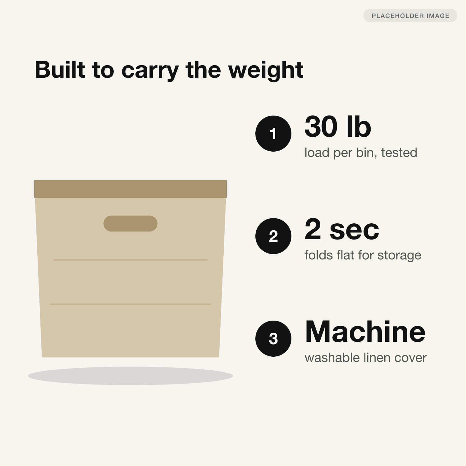 Infographic: one bin on the left, three numbered benefits on the right in large type: 30 lb load, 2 second fold, machine washable.